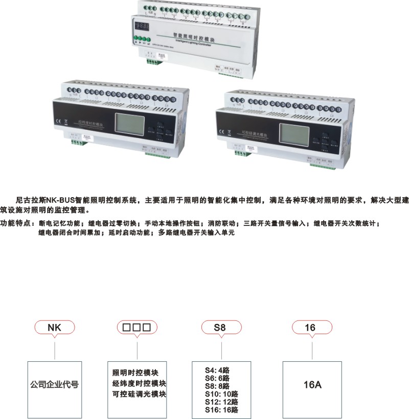 产品快速选型手册2023-3-7.JPG